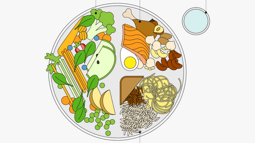 The healthy plate diet
